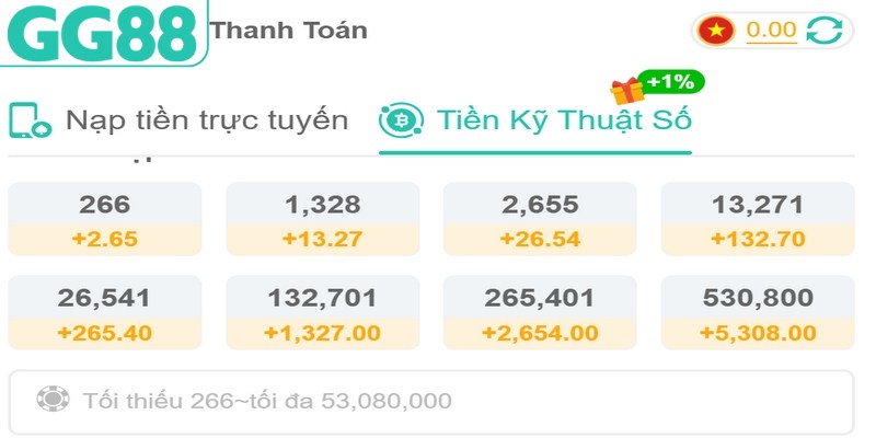 Gửi tiền GG88 gặp những lỗi cần tránh