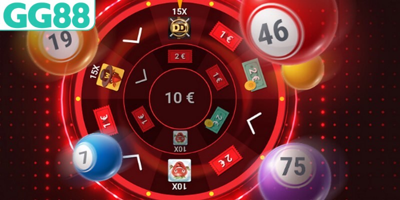 Phương pháp phân tích có nhiều ưu điểm lớn