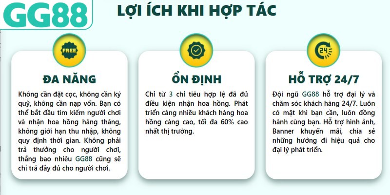 3 bí quyết tạo lợi nhuận bền vững lâu dài cho đối tác